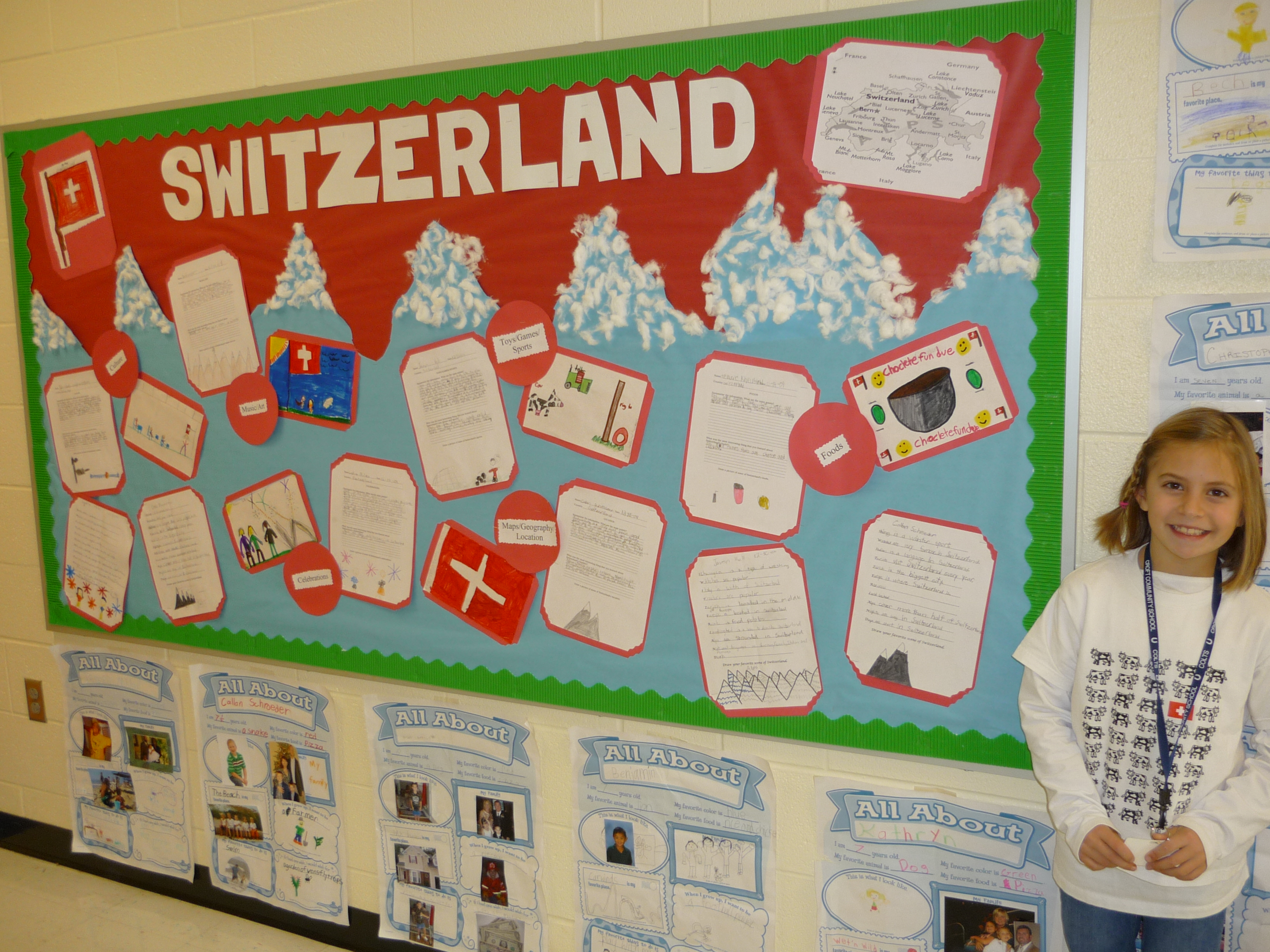Swissproject.jpg